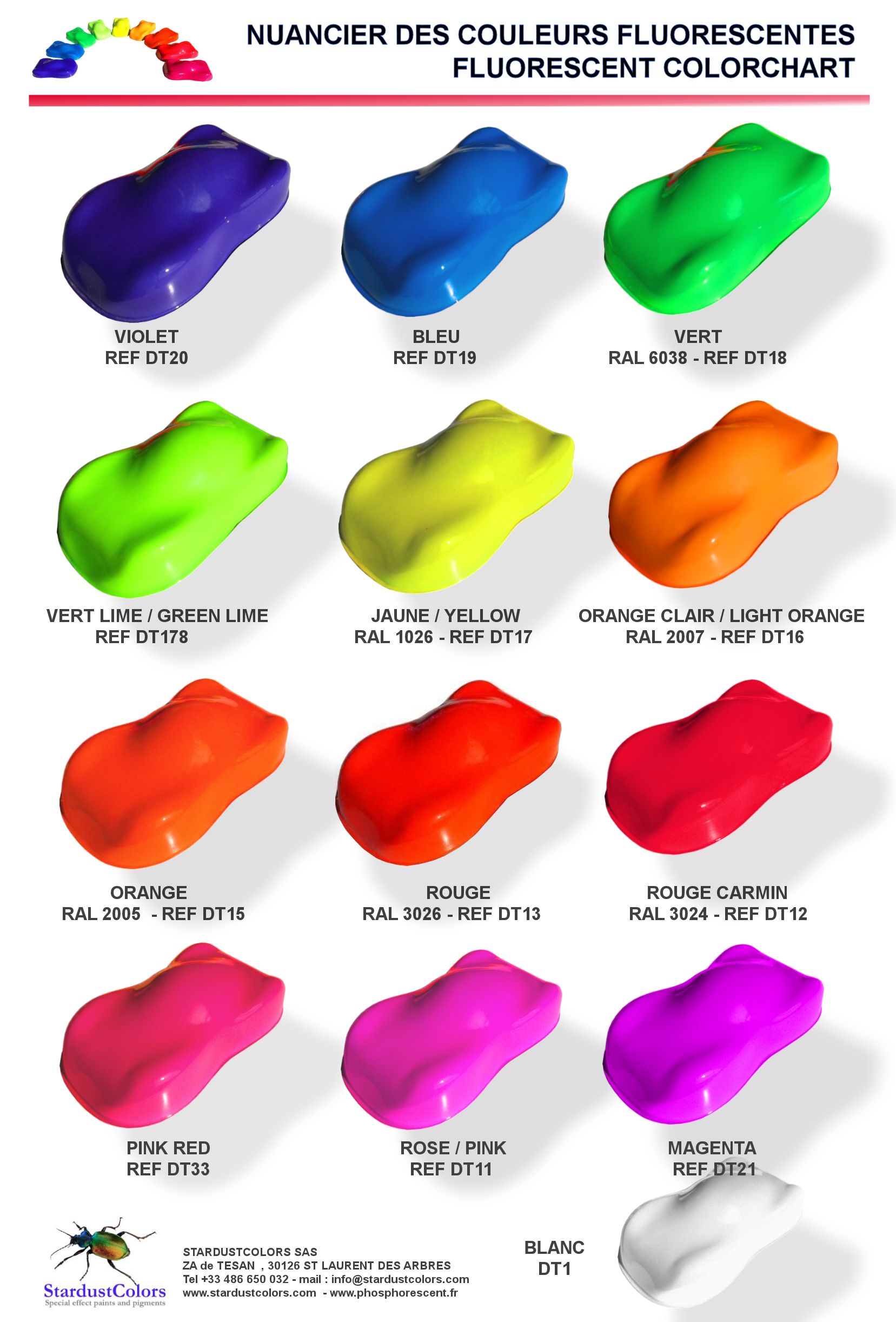 Fluorescent Paint Color Chart