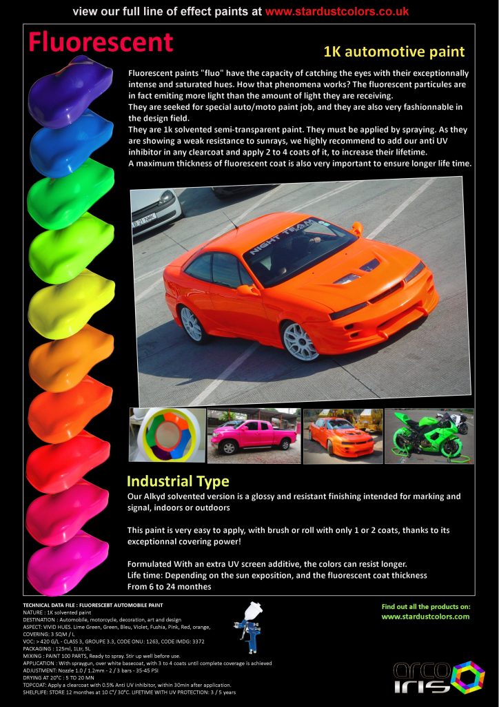 Fluorescent paint for car and bike