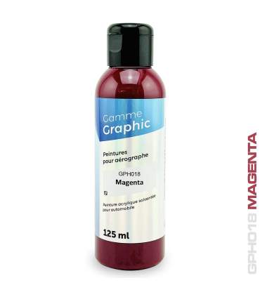 AIRBRUSH SOLVENT-BASED PAINTS -125ml