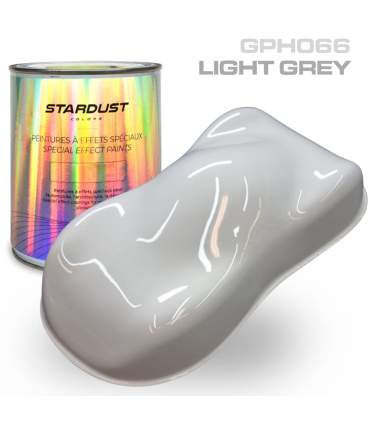 Urethan paint – Base coat auto paint