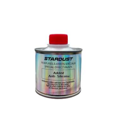 Anti-silicone additive for paints and lacquers