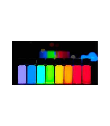 UV-reactive fluorescent invisible ink