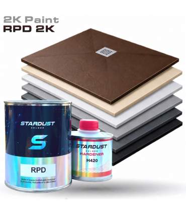 Shower Tray Paints and Topcoats
