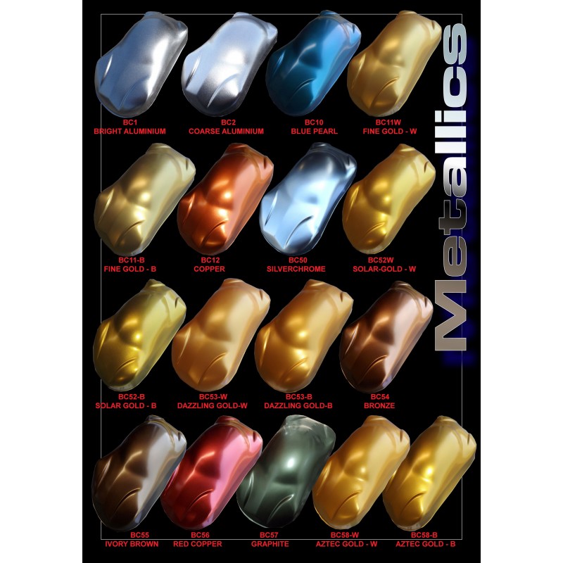 CAR TUNING KIT METALLIC PAINTS CAR PAINT KITS