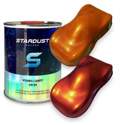 Clearcoat or Transparent base  CANDY