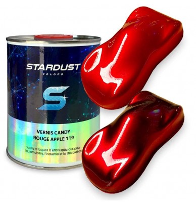 Clearcoat or Transparent base  CANDY