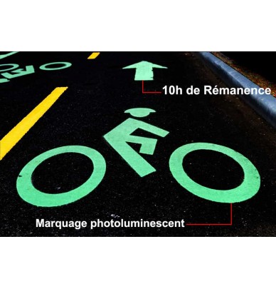 Phosphorescent paint for roads and bike paths