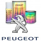 PEUGEOT car paint code - Car colour code in 1K solvent-based basecoat