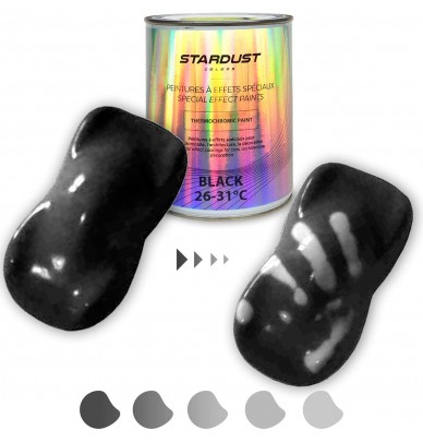 Thermochromic paints - 3 colors and 5 temperatures