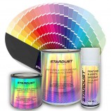 More about RAL or PANTONE® Tints in 1K Basecoat version