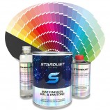 RAL or PANTONE® Colours in 2K Matt Polyurethane Paint