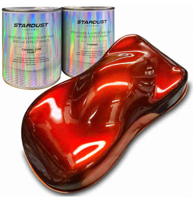 Clearcoat or Transparent base CANDY