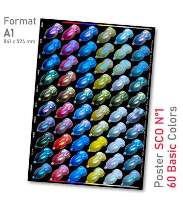 SCO Opalescent Chameleon System Posters