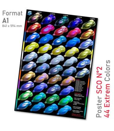 SCO Opalescent Chameleon System Posters
