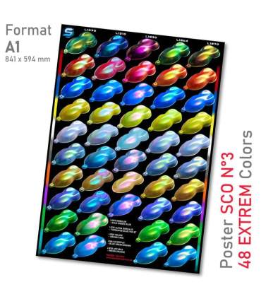 SCO Opalescent Chameleon System Posters