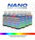 Concentrated Candy Nano Shades for Bodywork Paint – 14 UV-Resistant Colours