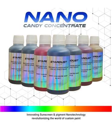 Concentrated Candy Nano Shades for Bodywork Paint – 14 UV-Resistant Colours