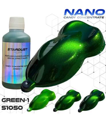 Concentrated Candy Nano Shades for Bodywork Paint – 14 UV-Resistant Colours