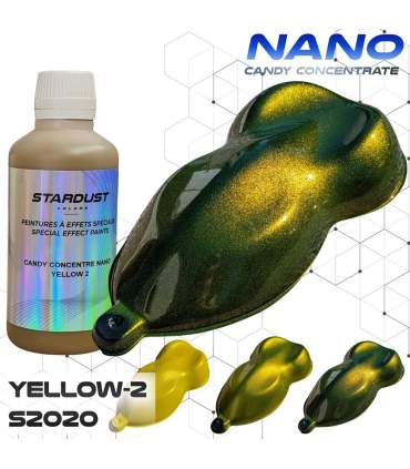Concentrated Candy Nano Shades for Bodywork Paint – 14 UV-Resistant Colours