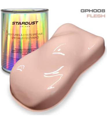 Urethan paint – Base coat auto paint