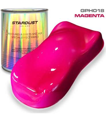 Urethan paint – Base coat auto paint