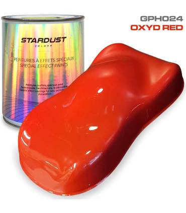 Urethan paint – Base coat auto paint