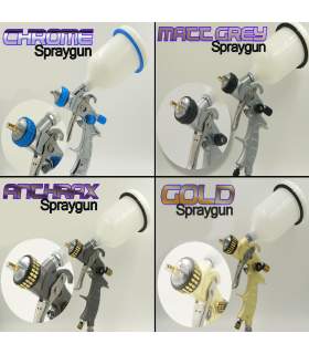 sprayguns range with 1.4mm