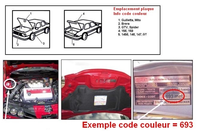 ALFA ROMEO car color code - ALFA ROMEO car paint