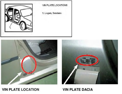 DACIA car color code - Car paint DACIA