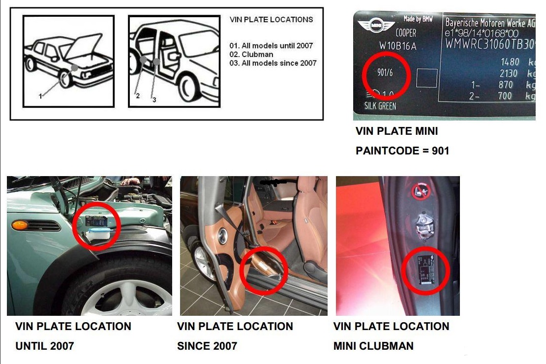 MINI car color code - Car paint MINI