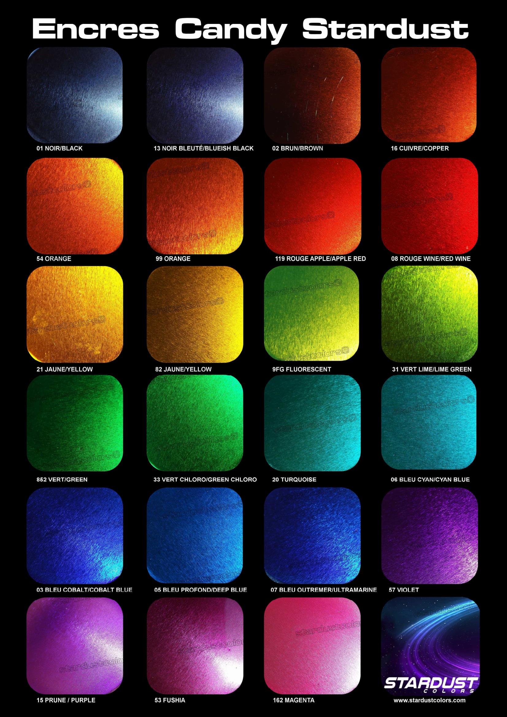 Candy Paint Colors Chart For Cars