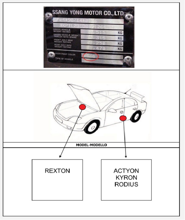 SSANGYONG car color code - Car paint SSANGYONG